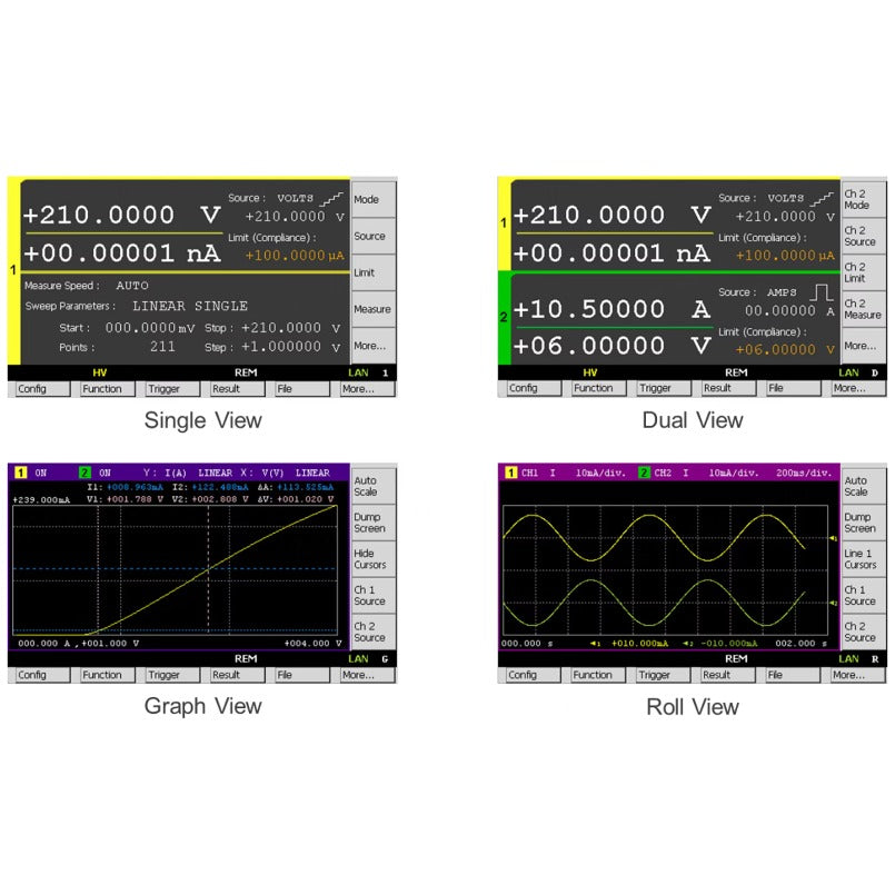 Keysight B2901B Precision Source/Measure Unit (1-channel, 100 FA) lexso