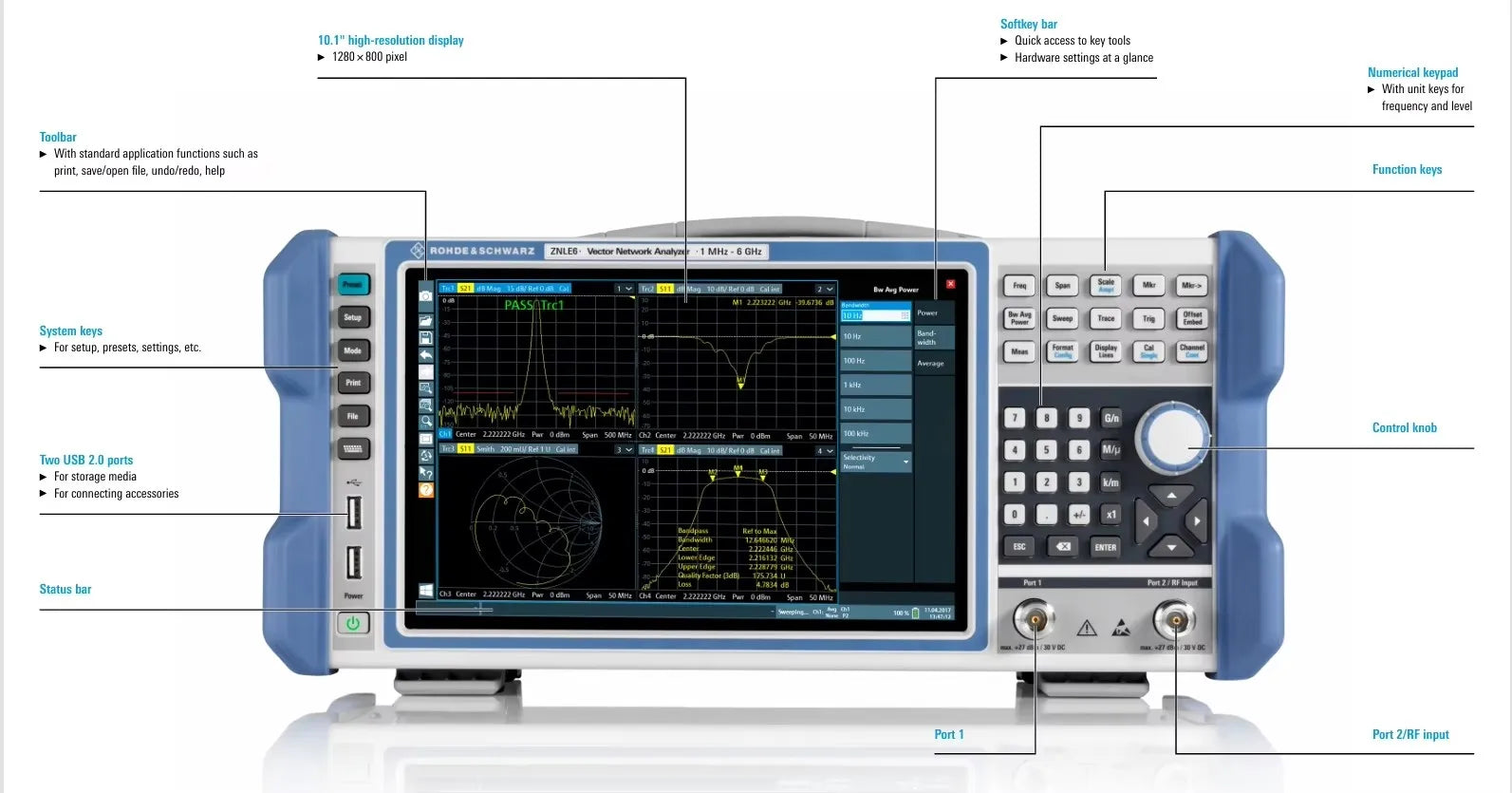 Rohde & Schwarz R&S ZNLE6 Vector Network Analyzer Wide Frequency Range 100 kHz - 6 GHz