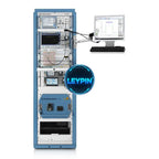 ROHDE & SCHWARZ TS8997 Wireless Measurement System Electronic Measuring Instrument lexso