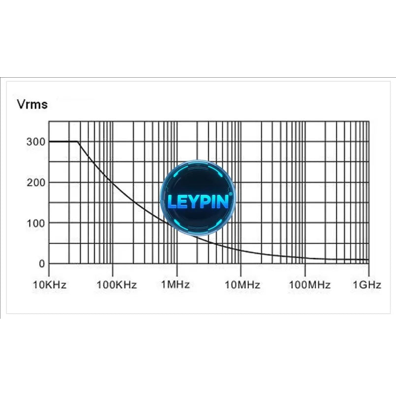 Keysight N2840A Lab Tester Passive Probe, 10:1, 50 MHz, 1.2 M,Rise Time 7 Ns,Maximum Input 300 V RMS      ytdi