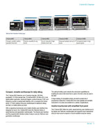 Tektronix MSO24 70 MHz - 500 MHz 4+16 Channels 8-bit ADC Mixed Signal Oscilloscope Price Contact Us   ytdi