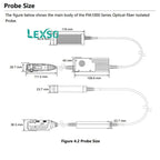 Rigol Optical Isolation Probe PIA1020/1050/1100 With 2m Width, 200m/300m/1ghz Optical Fiber Oscilloscope Probe  lexso