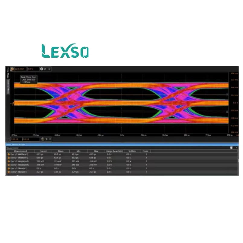 Keysight MXR604B Infiniium B Series Real-time Oscilloscope 6 GHz 4 Channels 10 Bit Resolution 16 GSa/s Sample Rate lexso