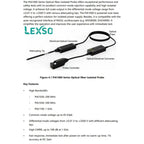 Rigol Optical Isolation Probe PIA1020/1050/1100 With 2m Width, 200m/300m/1ghz Optical Fiber Oscilloscope Probe  lexso