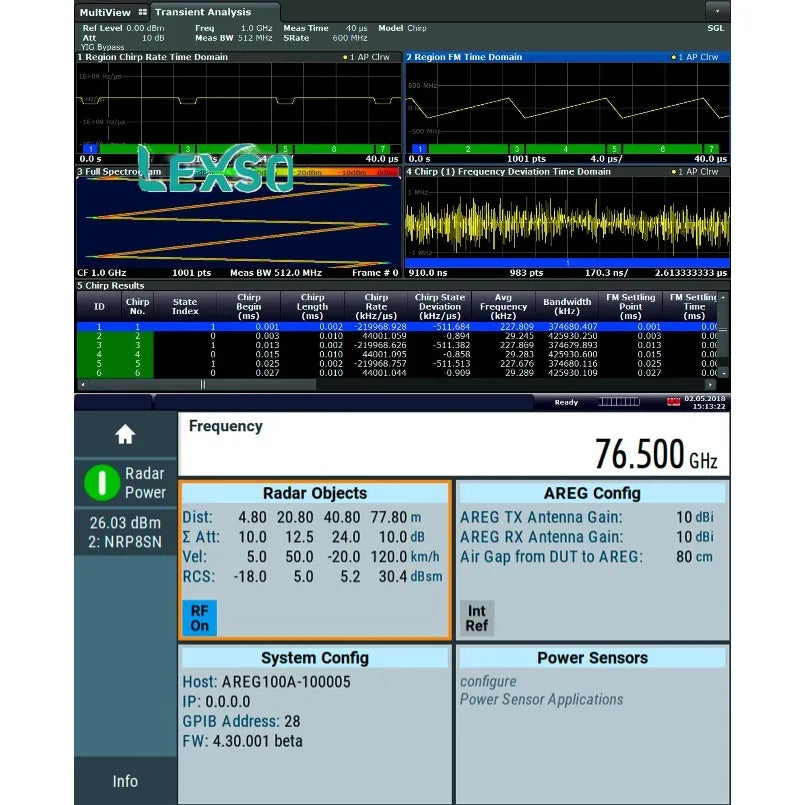ROHDE & SCHWARZ AREG100A Automotive Radar Echo Generator Electronic Measuring Instrument lexso