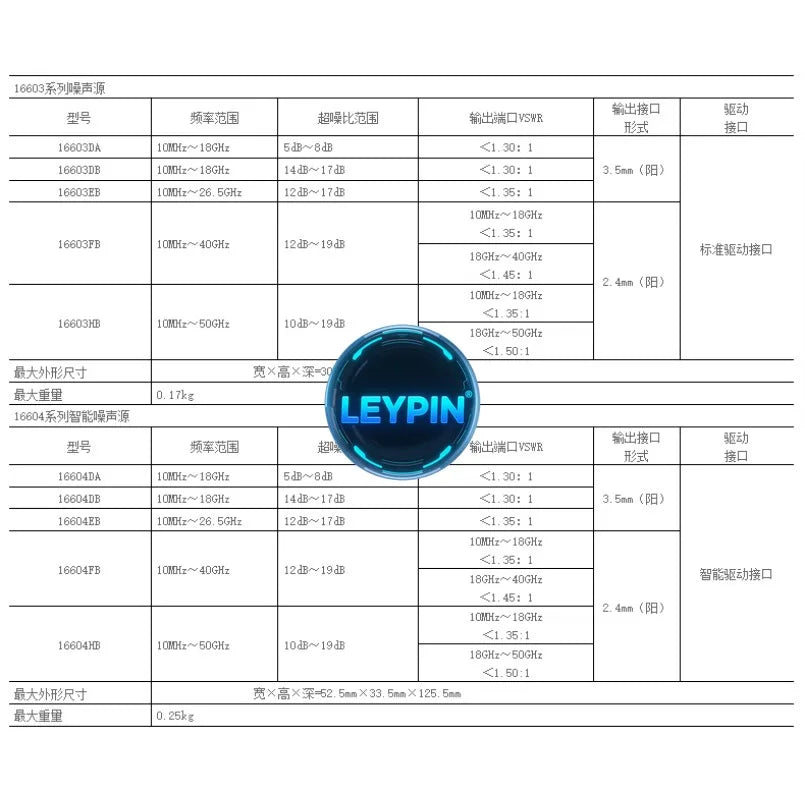 Ceyear 16603DA Noise Sources, Frequency Range:10 MHz to 18 GHz, Exceeding Noise Ratio Range:5 dB to 8 dB, 3.5mm         ytdi