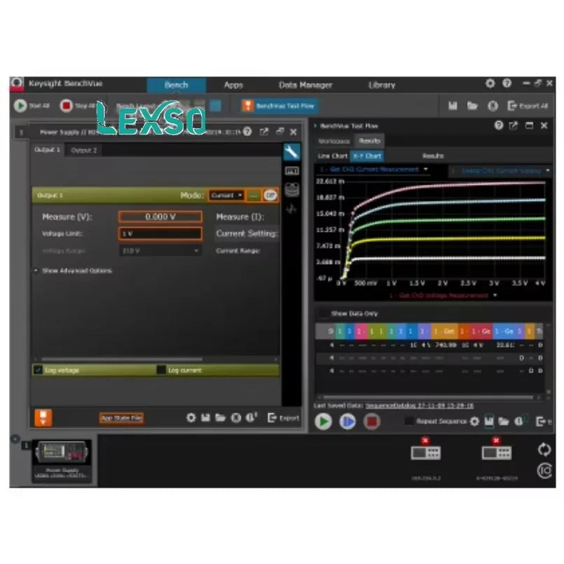 Keysight B2911B Precision Source / Measure Unit, 1-Channel, 10 FA Resolution, 210 V, 3 a DC / 10.5 a Pulse   ytdi