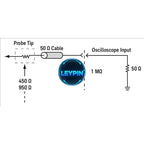 Keysight Lab Tester 10070D Passive Probe, 1:1, 20 MHz, 1.5 m 70 PF Risetime (calculated): < 17.5 Ns      ytdi