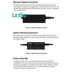 Rigol Optical Isolation Probe PIA1020/1050/1100 With 2m Width, 200m/300m/1ghz Optical Fiber Oscilloscope Probe  lexso