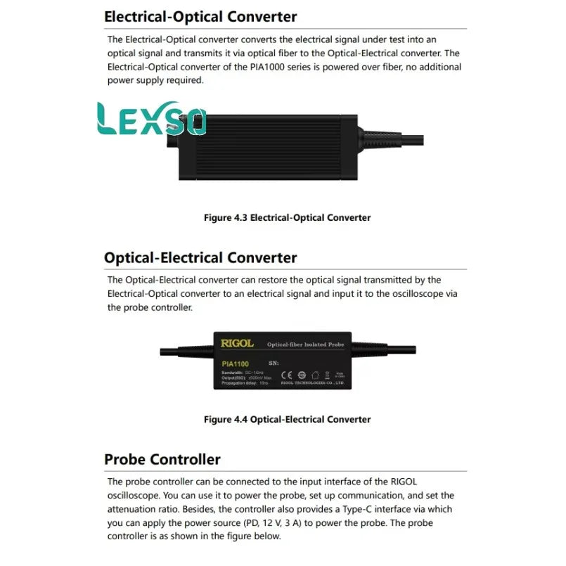 Rigol Optical Isolation Probe PIA1020/1050/1100 With 2m Width, 200m/300m/1ghz Optical Fiber Oscilloscope Probe  lexso