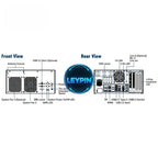 Advantech EPC-B3588-ABQ0 3U Industrial-grade High-performance Edge Computing Intel 12th/13th/14th Processors Industrial ytdi