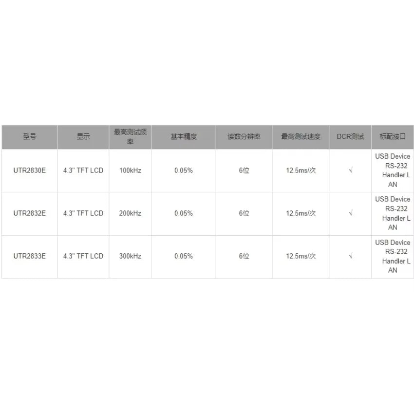 UNI-T UTR2833E UTR2830E UTR2832E Benchtop LCR Meters Digital Bridge Low Frequency Components Measuring Instrument    ytdi