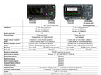 Keysight DSOX1204A Oscilloscope 70 MHz 2 Analog Channels