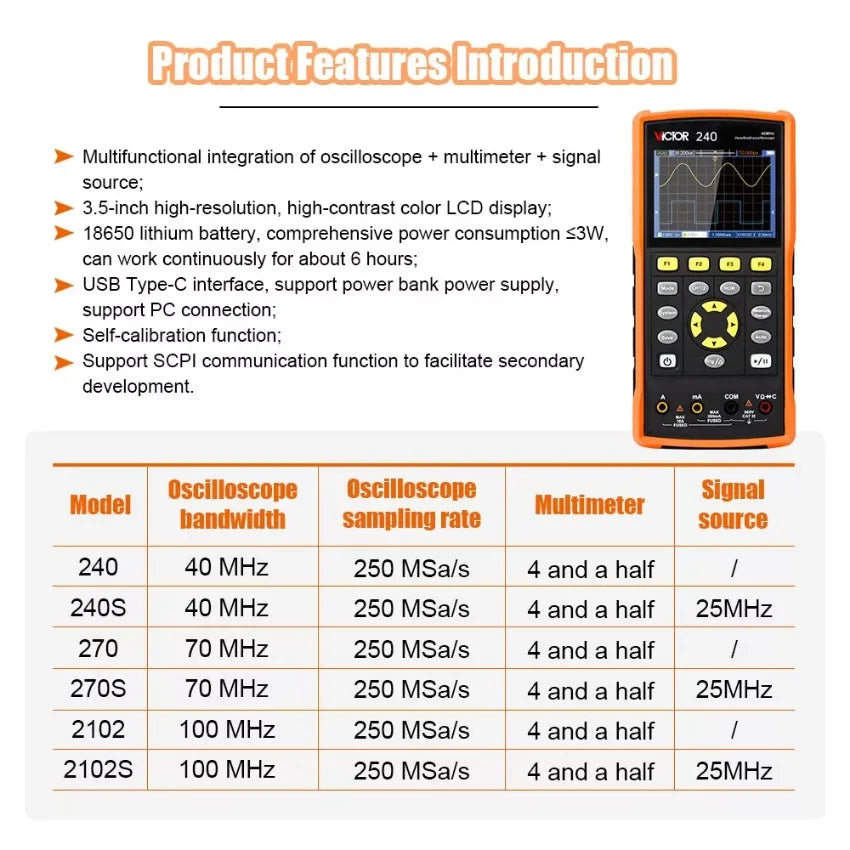 VICTOR 240S Handheld Digital Oscilloscope with Multimeter 25MHz Signal Source and 40mhz Bandwidth LS   ytdi