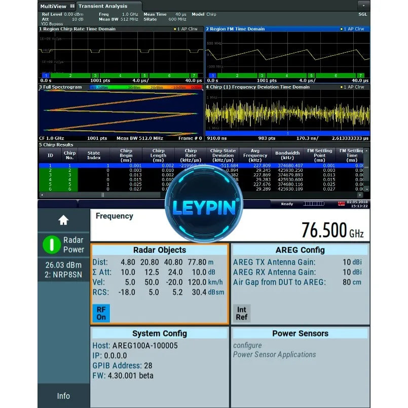ROHDE&SCHWARZ AREG100A Automotive Radar Echo Generator