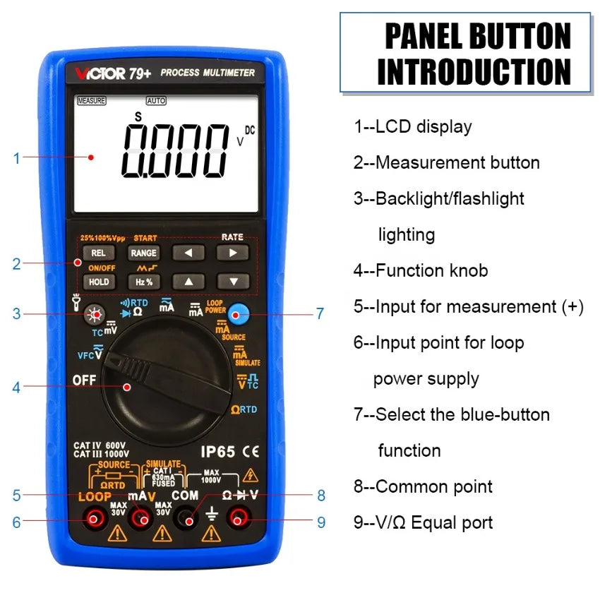 VICTOR VC 79+ Process Multimeter Resistance 400ohm Thermocouple Frequency 100hz Loop 24V Digital Multimeter Process Calibrator   ytdi