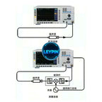 Ceyear 3986F Series Noise Figure Analyzer, 10MHz to 40GHz, Measurement Bandwidth:200kHz     lexso