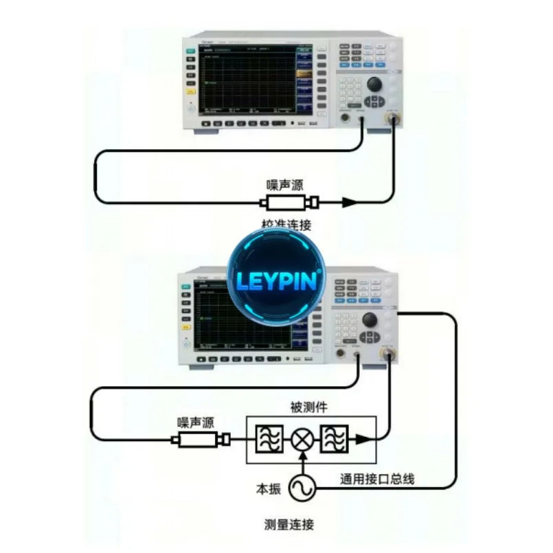 Ceyear 3986F Series Noise Figure Analyzer, 10MHz to 40GHz, Measurement Bandwidth:200kHz     lexso