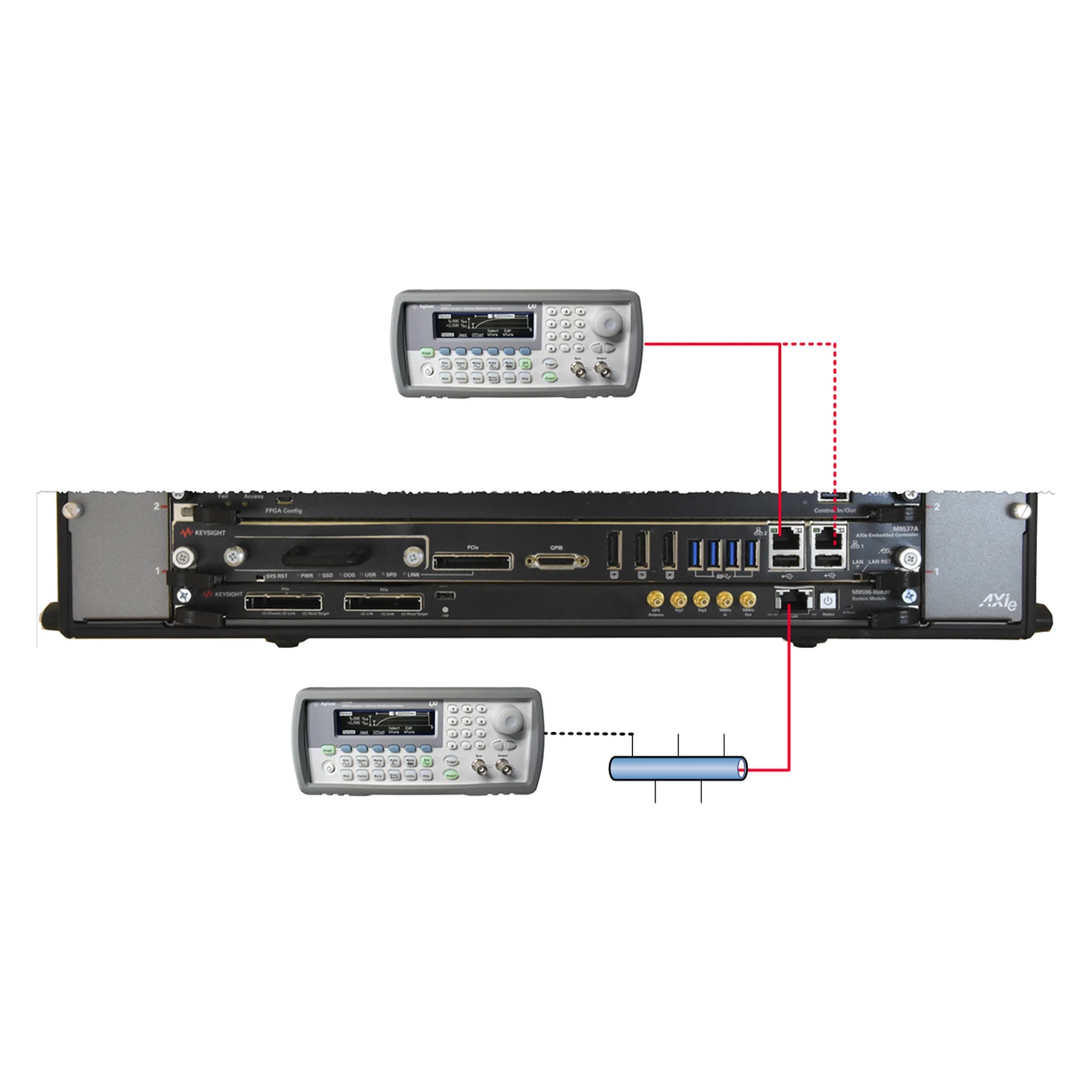 Keysight M9506A AXIe High-Performance 5-Slot Chassis 300W Per Slot, and GPS Option