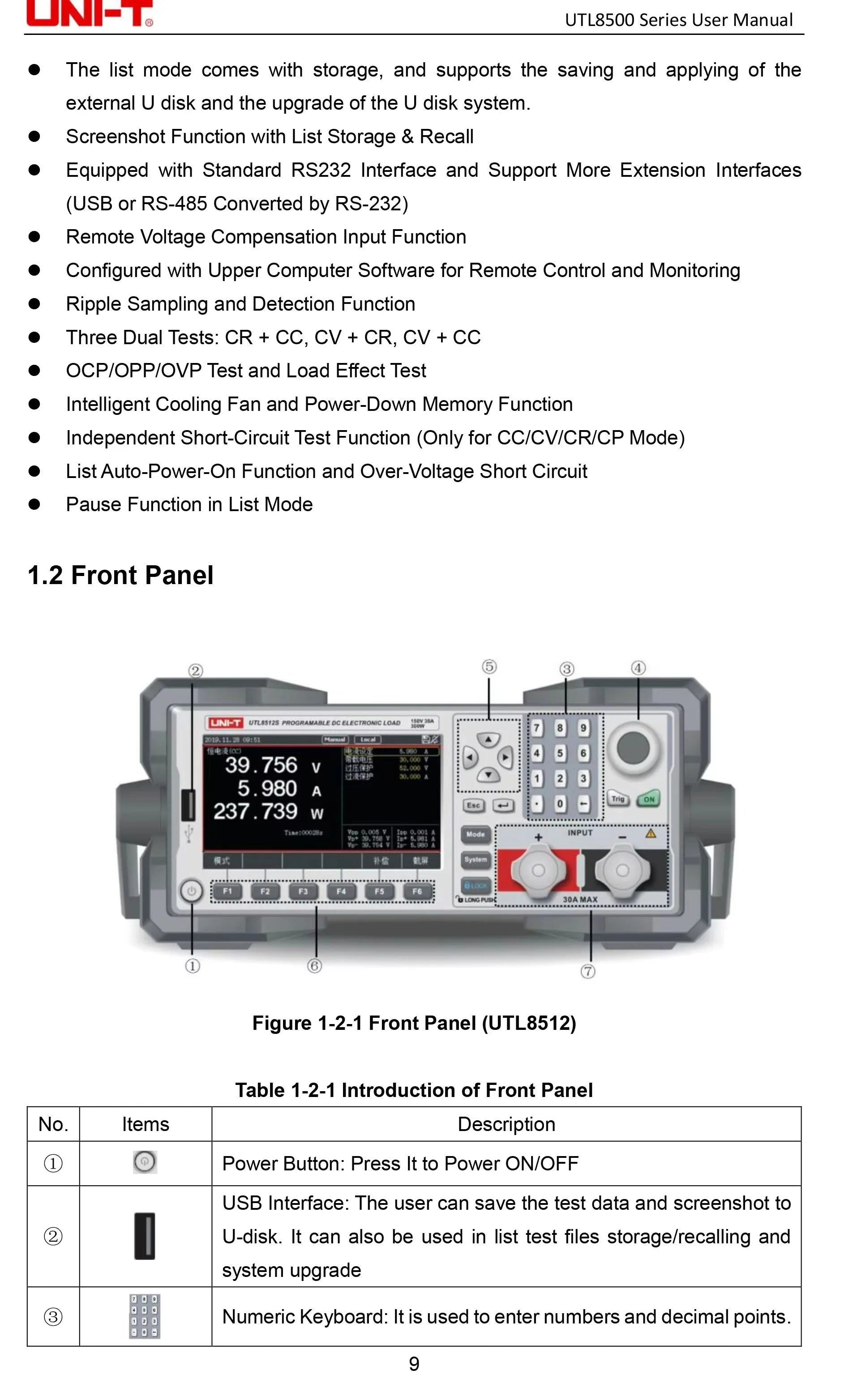 UNI-T UTL8511 High-precision Programmable DC Electronic Load Tester LS    ytdi