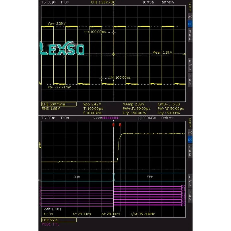 ROHDE&Schwarz Electronic Measuring Instruments RTC1000 Oscilloscope Model Series with +RTC-B220 to +RTC-B223 Accessories lexso