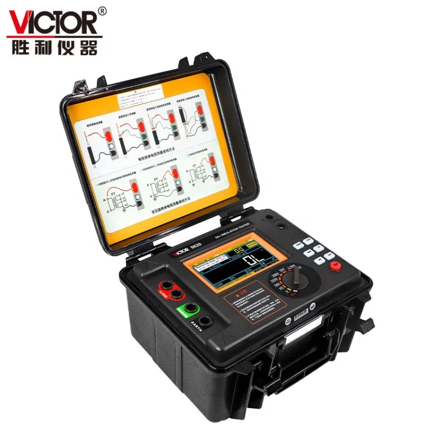 VICTOR 9620C High Voltage RESISTANCE TESTER 250V / 500V / 1000V/2500V/5000V/10KV/15KV LS   ytdi