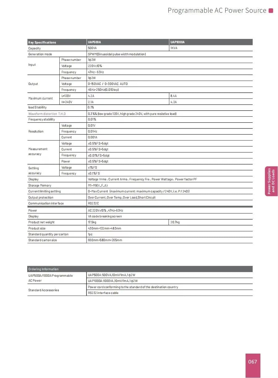 UNI-T UAP500A UAP1000A Programmable AC Power Source 500VA Variable AC Power Supply Max 300V AC Power Supply Price Contact Us    ytdi