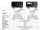 osciloscopio Keysight Technologies DSOX1202G/DSOX1202A-200 InfiniiVision 1000 X Series 200MHz Bench Oscilloscope with 2 Analogue Channels   ytdi