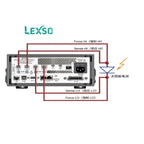 Tektronix 2450 oscilloscope digital source meter lexso    ytdi