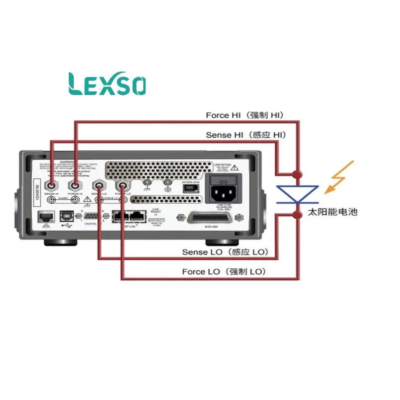 Tektronix 2450 oscilloscope digital source meter lexso    ytdi