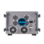 Keysight UXR0802B Infiniium UXR Series Oscilloscope: 80 GHz, 2 Channel   ytdi