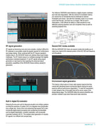 Tektronix AWG5208 Arbitrary Waveform Generator 2 GHz Multiple Channels signal Generator Training Equipment Price Contact Us   ytdi