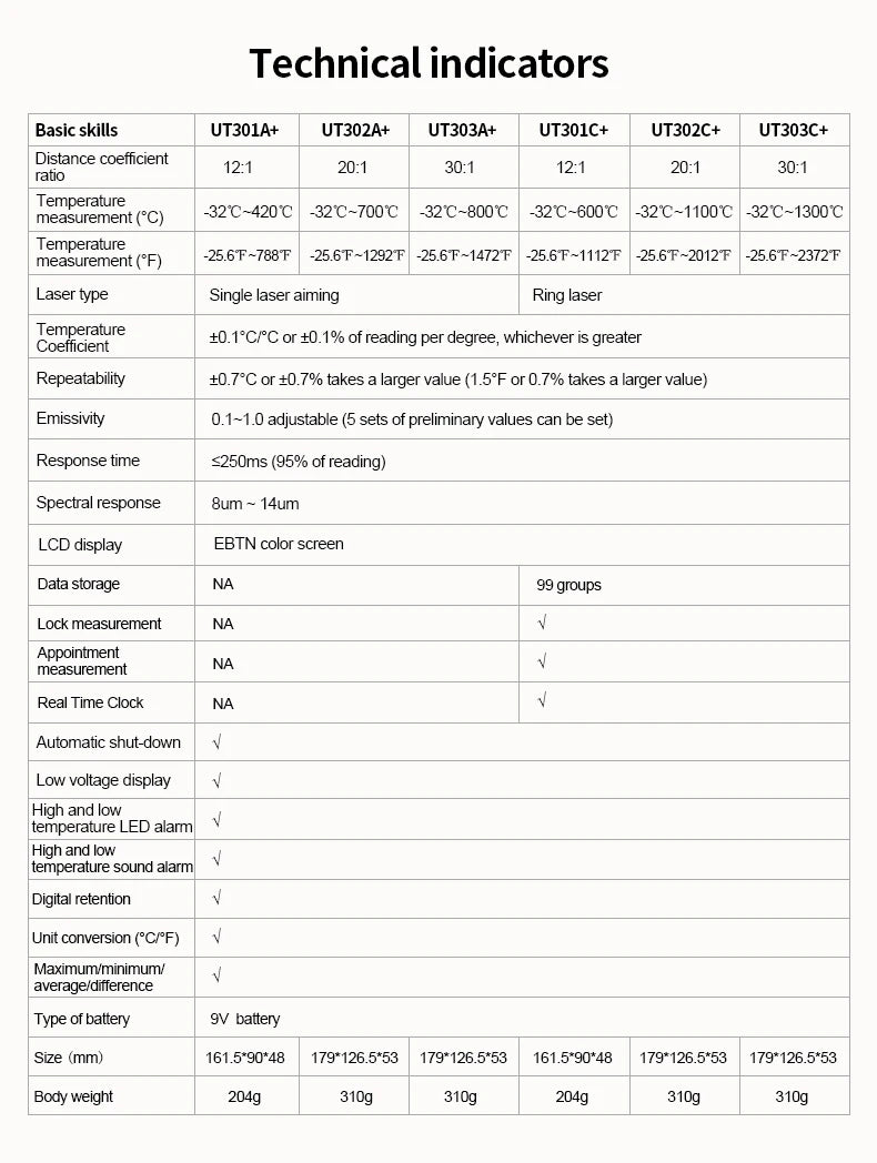 UNI-T Industrial Non Contact Infrared Laser Thermometer HD Color Screen Temperature Measurement UT303C+ IR Gun LS lexso