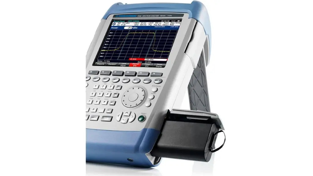 Rohde & Schwarz R&S FSH20 Integrated Handheld Spectrum Analyzer Price Negotiable