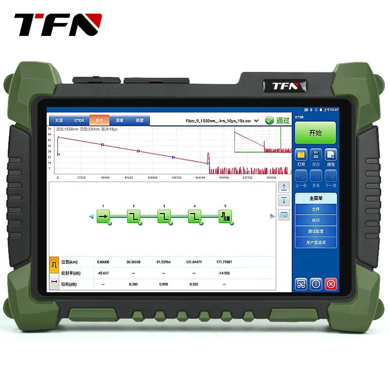 TFN RM7-S3 SM OTDR EXFO Alternatives OTDR Tester 1310/1550nm 42/40dB High Precision Fiber Optic OTDR