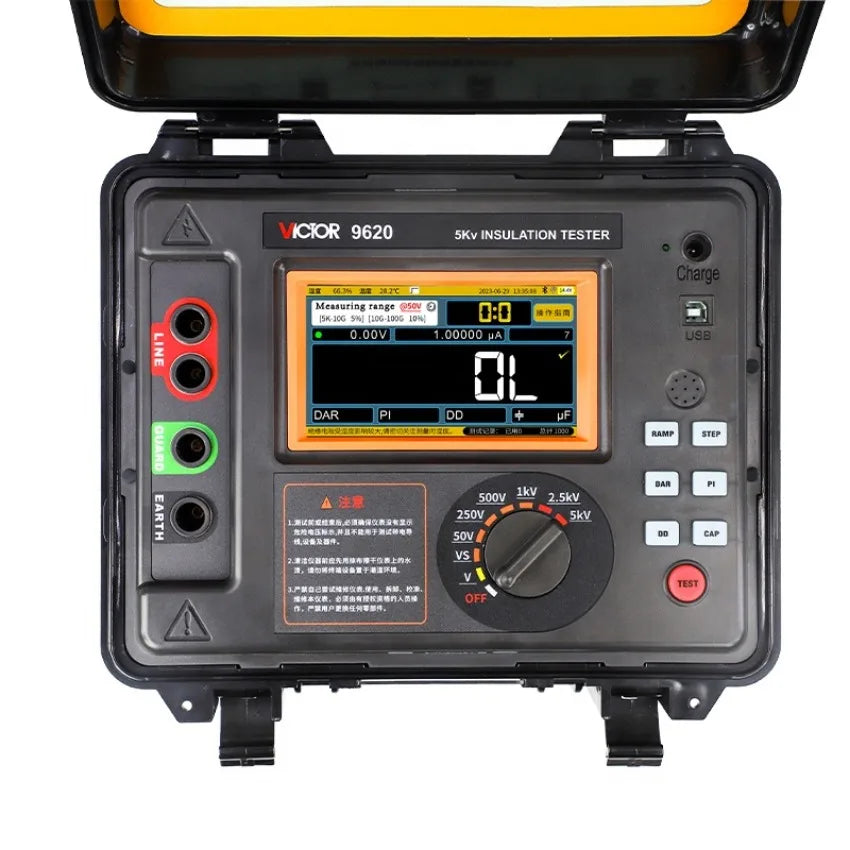 VICTOR 9620 RESISTANCE TESTER Adopts a Strong Double-shell Structure and Has a protection Rating of IP65 LS   ytdi