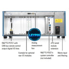 ROHDE&SCHWARZ ExpressTSVP Universal test and Measurement Chassis    lexso