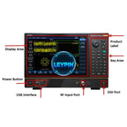 Ceyear 4042D Portable Spectrum Analyzer with 9Khz~20Ghz Frequency Range   OEM Customized Support   ytdi