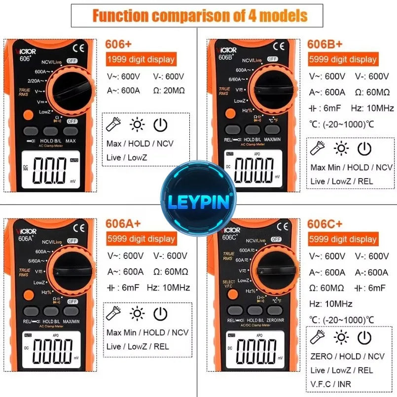 VICTOR 606+ Digital Clamp Meter 1999 Counts 600V 600A Clamp Multimeter With Live NCV Flashlight LOW INPEDANCE Voltage    ytdi