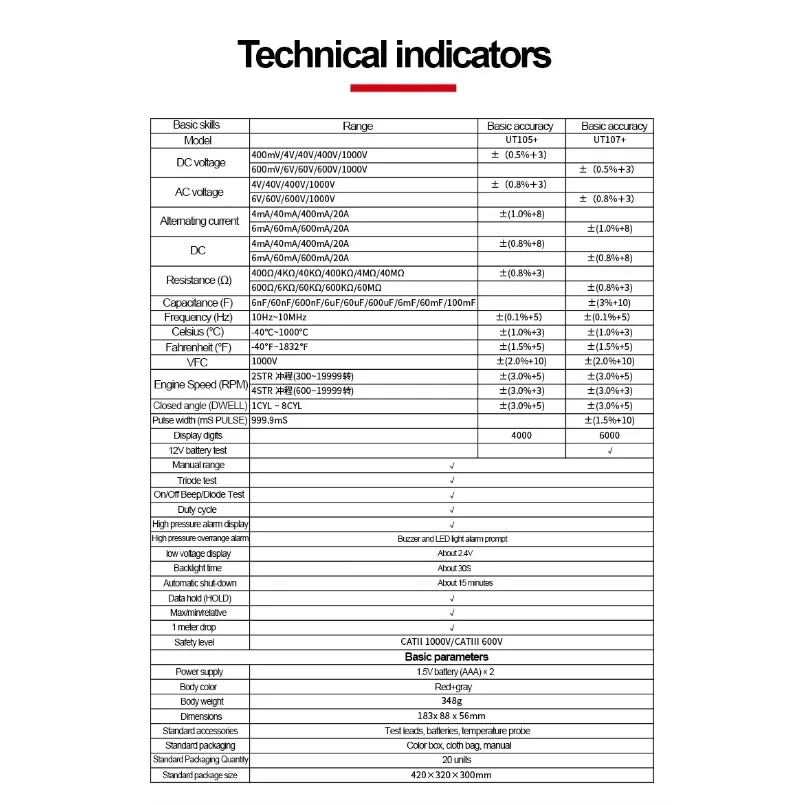 UNI-T Automotive Digital Multimeter UT105+ 1000V AC DC Voltmeter Ammeter Capacimeter Temperature Tester Frequency Meter lexso