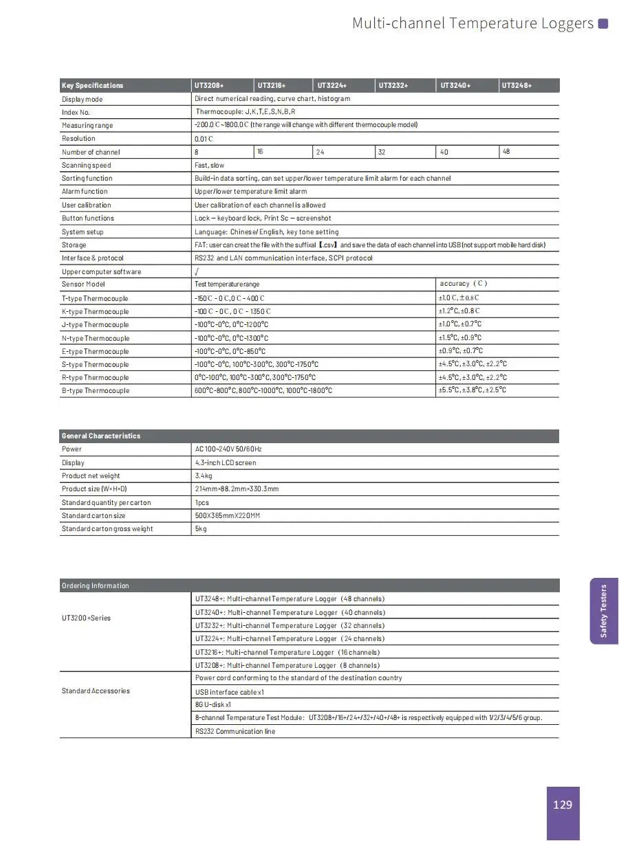 UNI-T UT3232+ UT3224+ UT3216+ UT3208+ UT3248+ UT3240+ High Precision Channel Temperature Tester Desktop Channel Inspection LS    ytdi