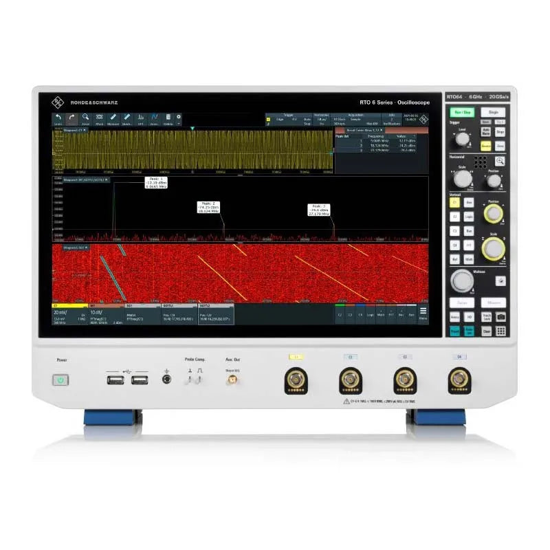 Rohde Schwarz RTO64 High-Speed Oscilloscope 1 Million Waveforms Per Second