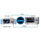 Ceyear 1465L Signal Generator , Frequency Range: 100 KHz - 67 GHz, Frequency Resolution: 0.001Hz,  5*10 (-10) day         ytdi