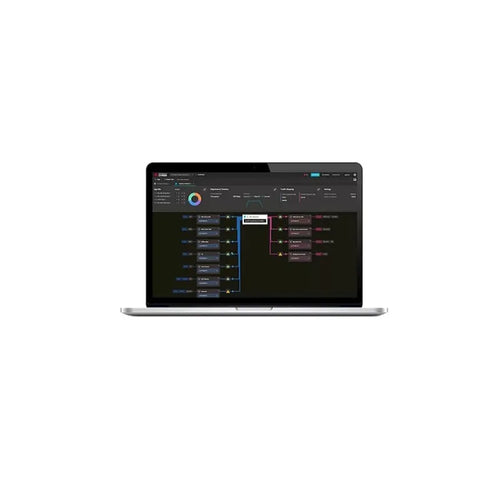 Keysight CyPerf Network Performance Testing Tool Comprehensive Solution for Communication & Networking