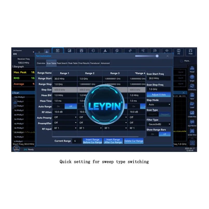 Ceyear 3916H EMI for Receiver (2Hz-50GHz) High-Performance Full-Featured Spectrum Analyzer  OEM Customization   ytdi