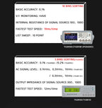 Tonghui TH2810D LCR Meter Digital LCR Meter RCL Bridge for Inductance Resistance LS  ytdi
