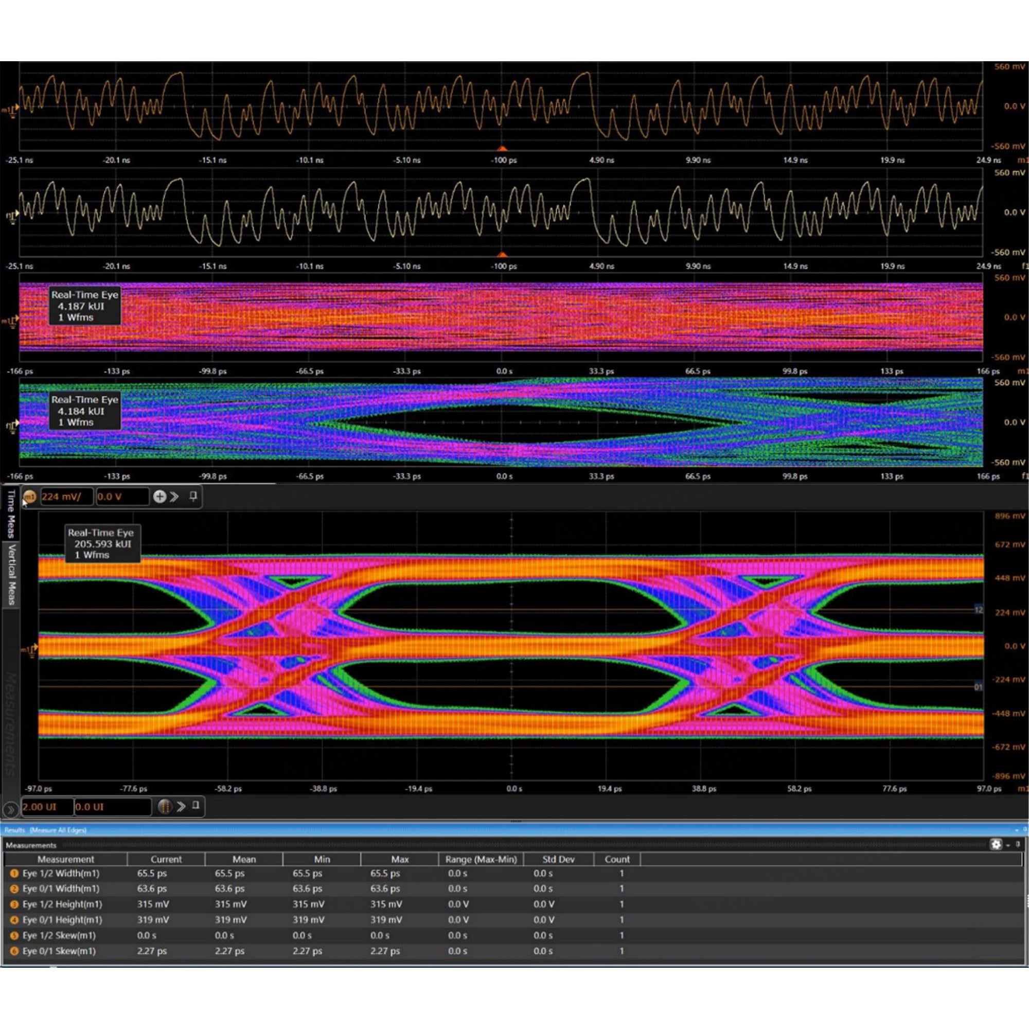 Keysight EXR608A Infiniium EXR Series Oscilloscope: 6 GHz, 8 Channels Maximum Memory Depth 1.6 Grid Points