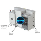 Keysight SL1133A Scienlab Combined Battery Test Solution    lexso