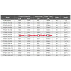 ITECH IT7900 High Power Programmable Series 3U Electronic Measuring Instrument AC Power Sources 350V/10A-990A/2kVA-165kVA   ytdi