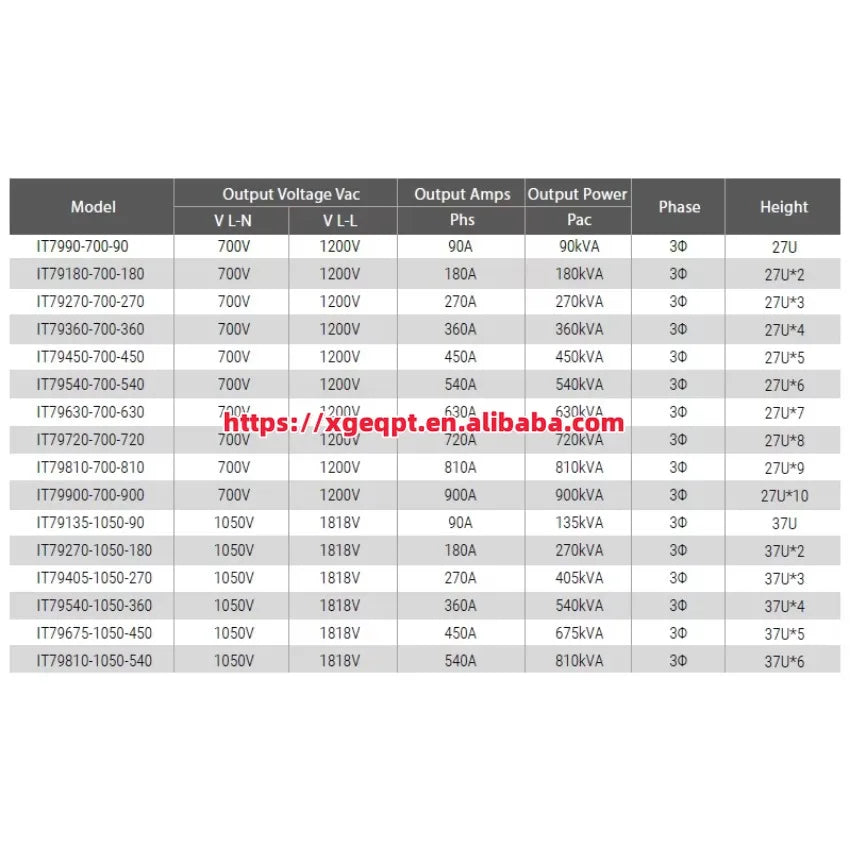 ITECH IT7900 High Power Programmable Series 3U Electronic Measuring Instrument AC Power Sources 350V/10A-990A/2kVA-165kVA   ytdi